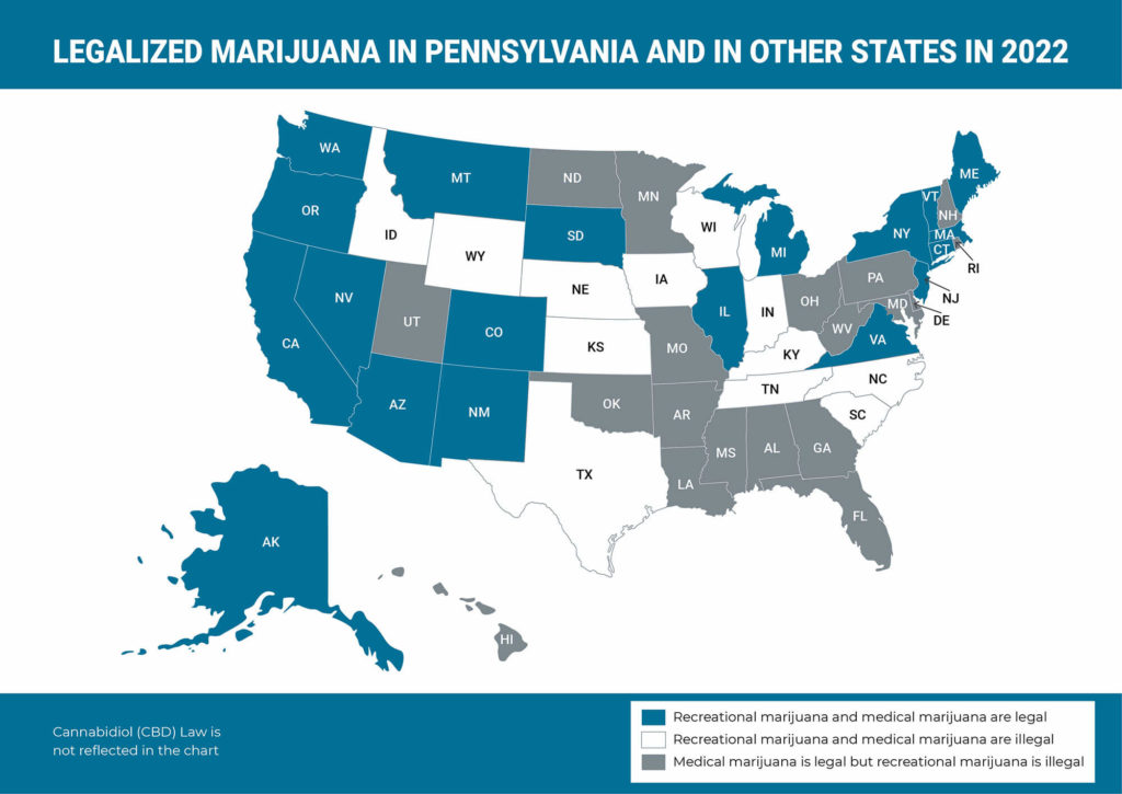 map of legalized marijuana laws in PA and in other states 