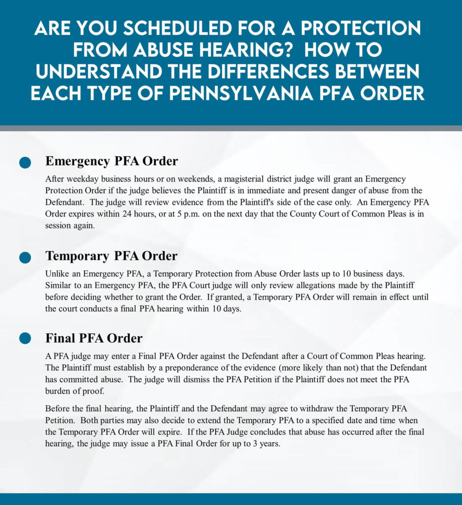 The different types of Pennsylvania PFA Orders