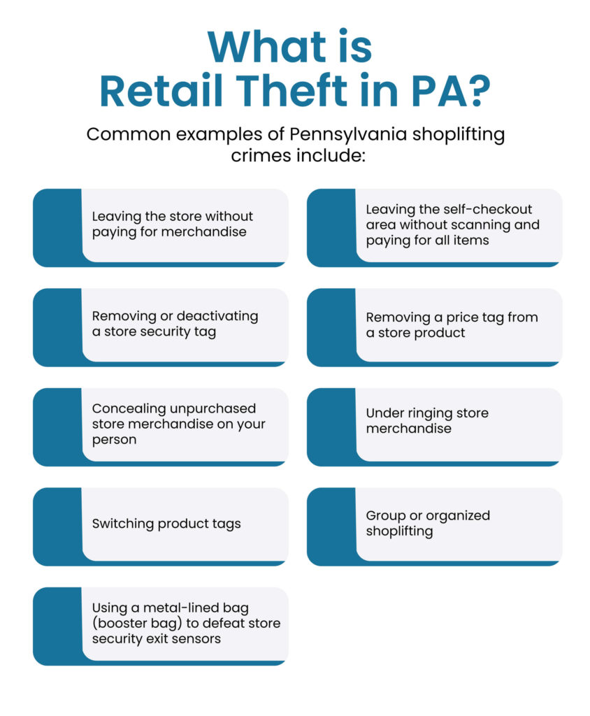 What is retail theft in PA?