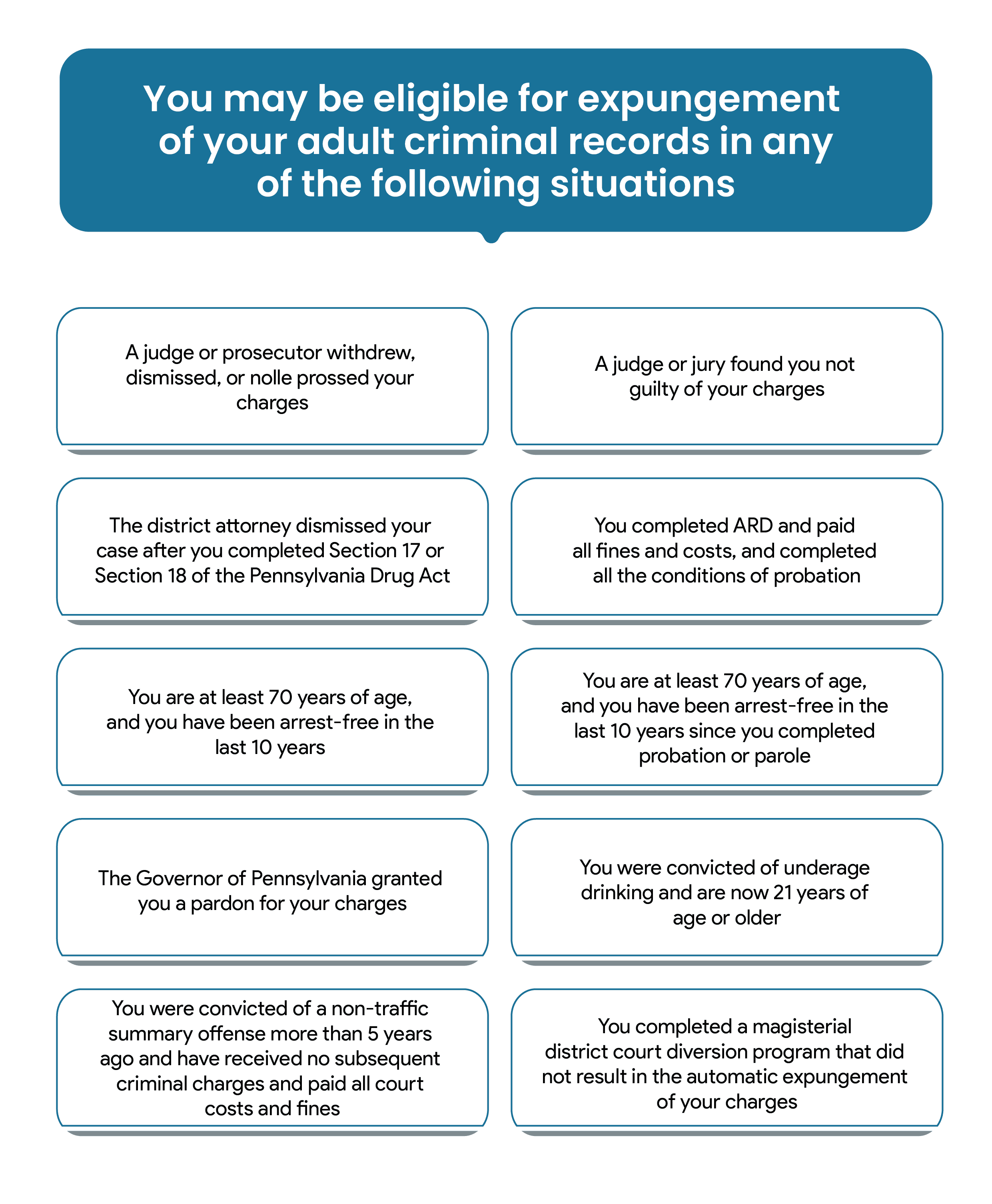 What is the Difference between a Dismissal and an Expungement?