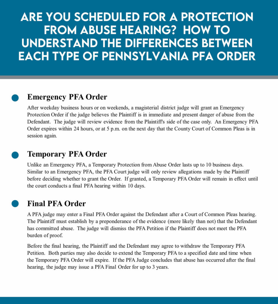 The different types of Pennsylvania PFA Orders