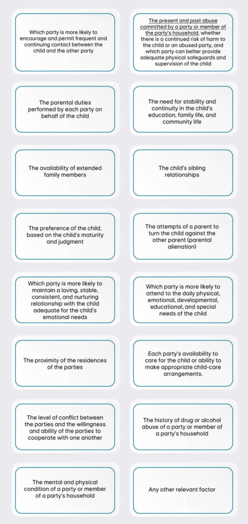 16 child custody factors in PA